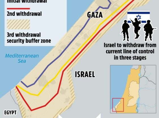 Illustration of a map detailing Trump's proposed peace deal between Israel and Hamas, including troop withdrawals, a security buffer zone, and hostage and prisoner releases.